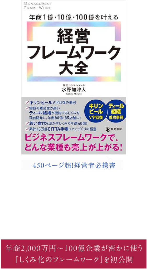 年商１億・10億・100億を叶える『経営フレームワーク大全』 共感される理念、自社に合ったしくみで会社は自然に育つ。年商2,000万円～100億企業が密かに使う「しくみ化のフレームワーク」を初公開
